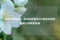 耐世特现涨超7% 自动驾驶带动SBW系统渗透率提高公司有望受益