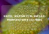 涨粉平台，涨粉平台那个好用，挑战与机遇，探索新的涨粉平台亿乐社区SUP货源站