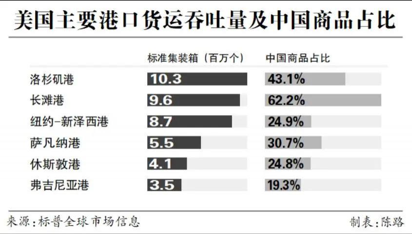 “联合声明发布第一天	，我们的预定量就增长了35%	”  第3张