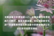 无限流量卡免费申请入口，无限流量卡免费申请入口移动，畅享无限流量，轻松享受数字生活—全国免费申请无限流量卡的便捷通道亿乐社区低价自营货源站