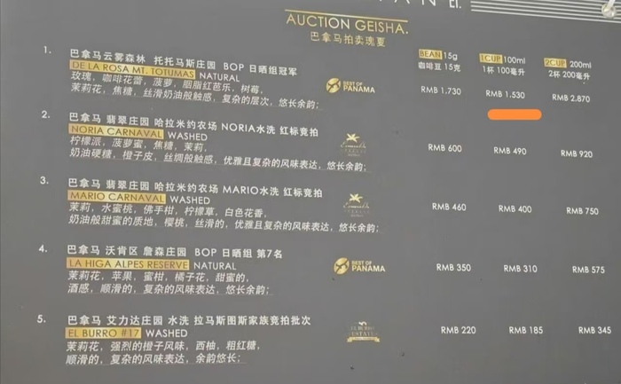 一杯高达1530元，广州一咖啡节“天价	”咖啡惹争议  第1张